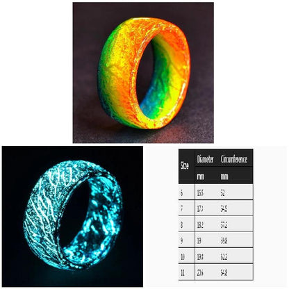 Luminous Glow Ring Glowing In The Dark from Odditygadget at $11.97