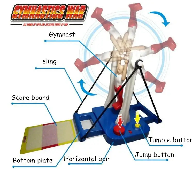 Creative Gymnastic machine toy Novelty from Odditygadget at $32.97